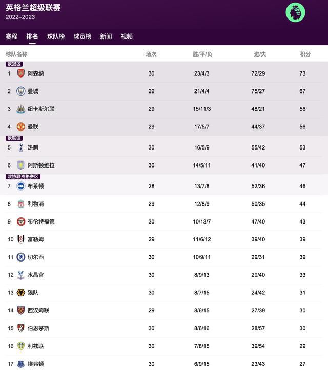 国产第一页视频